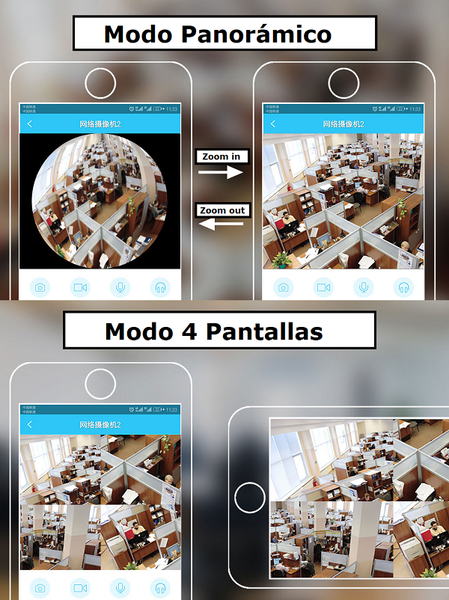 Cámara de seguridad panorámica 360°