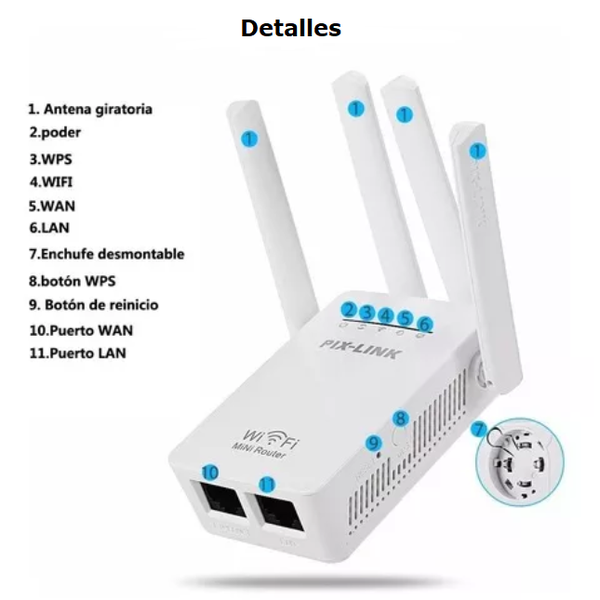 Repetidor de señal de 4 antenas