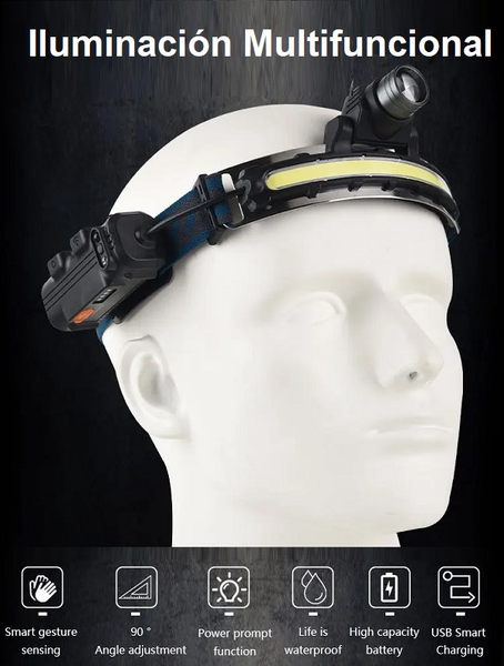 Linterna Frontal Cob W679-2