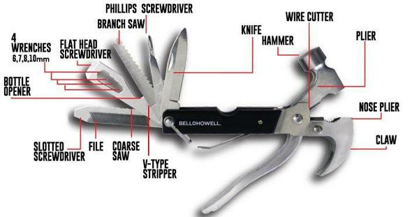 Herramienta Múltiple 18 en 1