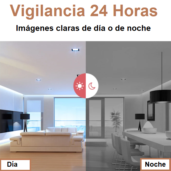 Cámara lámpara de pared