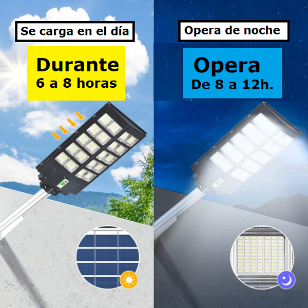 Lámpara solar potente de 1000w.