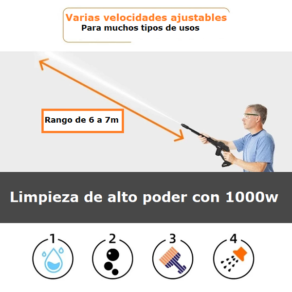 Pistola de agua de alta presión inalámbrica