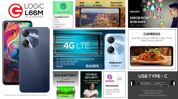 Smartphone LOGIC L66M 24