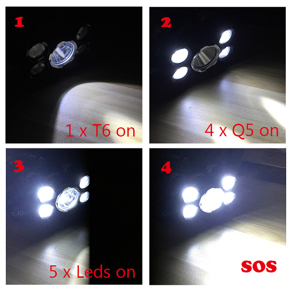 Linterna frontal de alta potencia