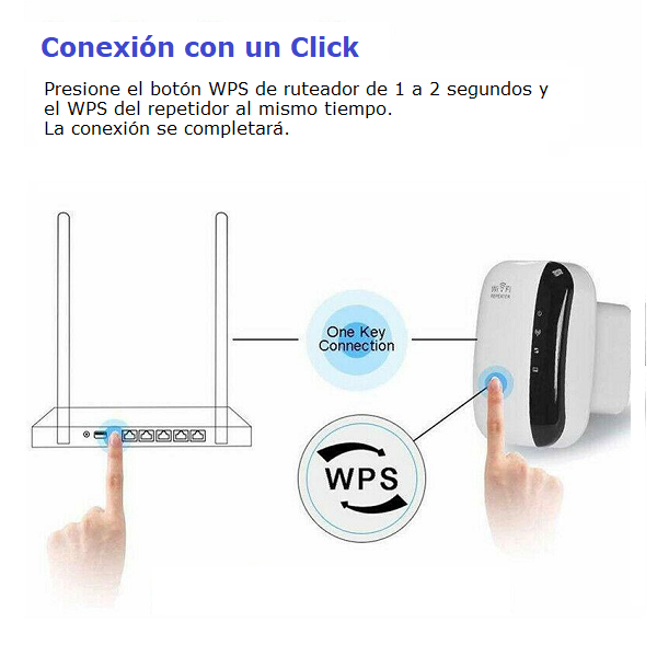 Repetidor wifi WR03