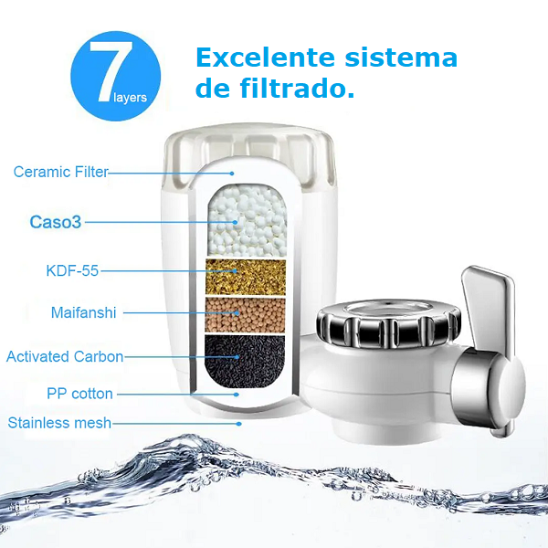 Purificador de Agua de Grifo
