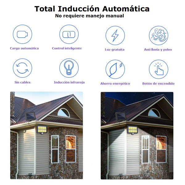 Lámpara Solar Panel Separado GL-8cob