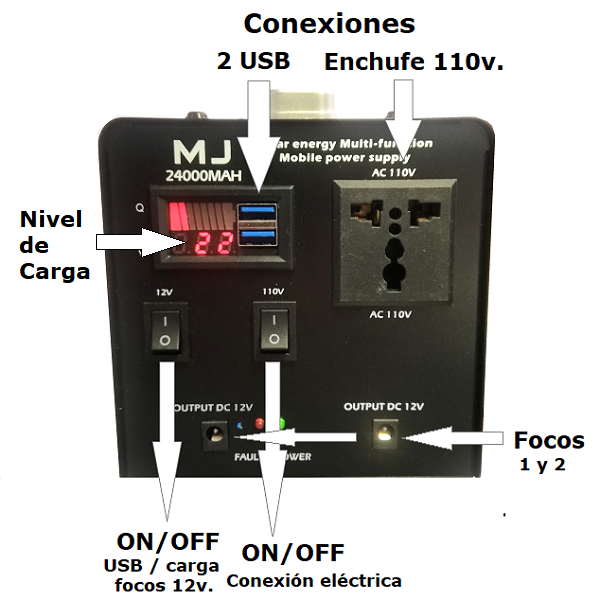 Generador Solar Móvil 24000mAh