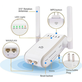 Enrutador y repetidor de señal wifi