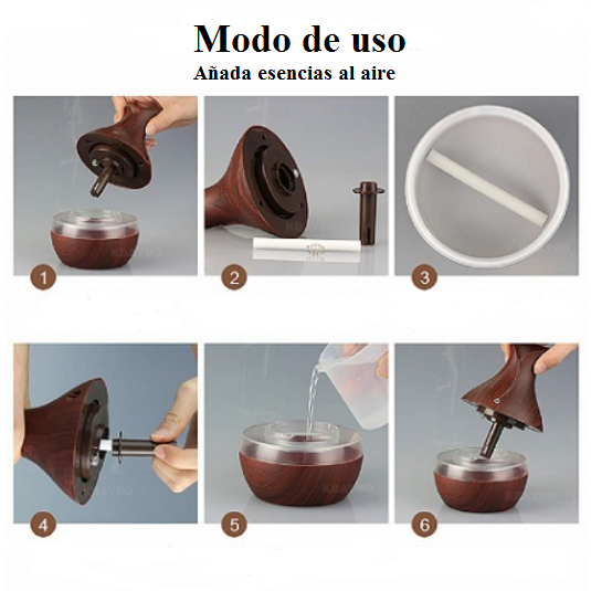 Modo de usos del humificador