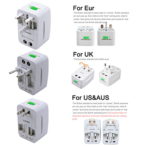Adaptador viajero universal