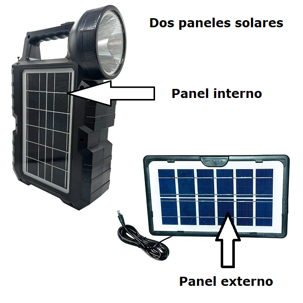 Kit Solar CCLamp CL-810