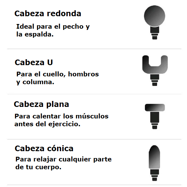 Mini pistola masajeadora