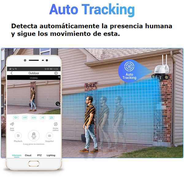 Cámara de monitoreo