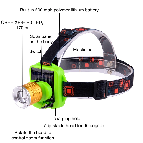 Linterna solar de cabeza