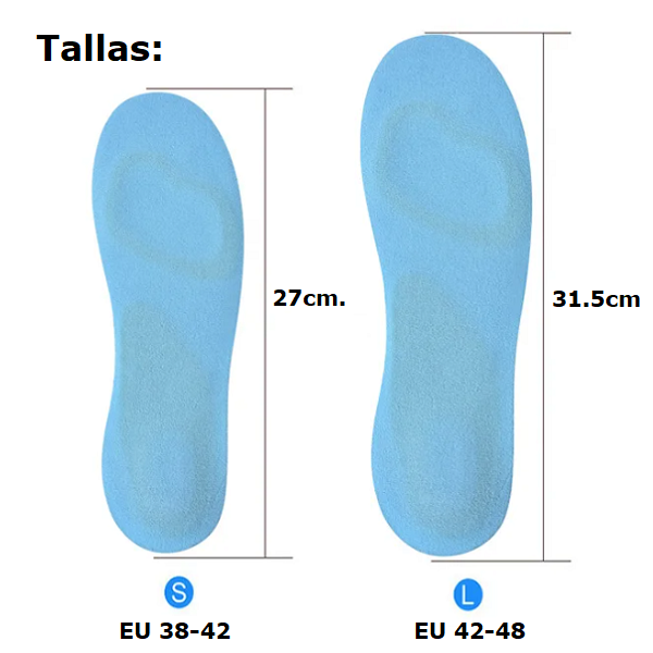 Plantillas Ortopédicas ActivGel