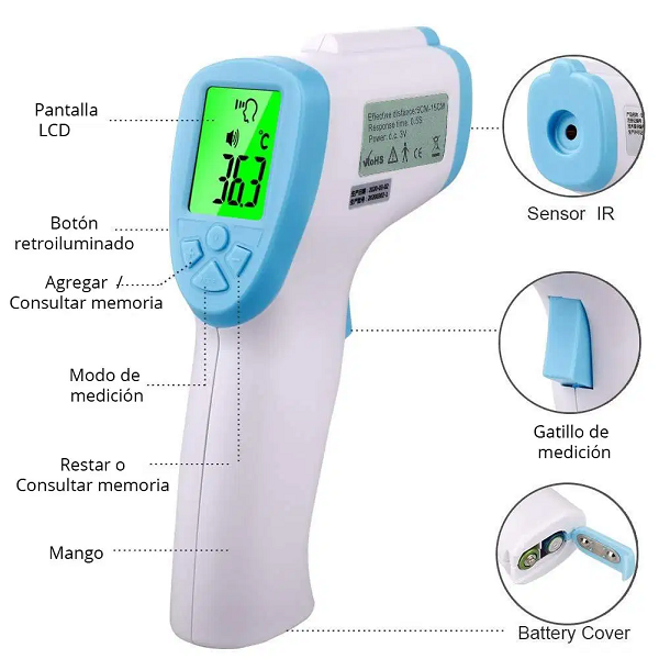Termómetro infrarrojo