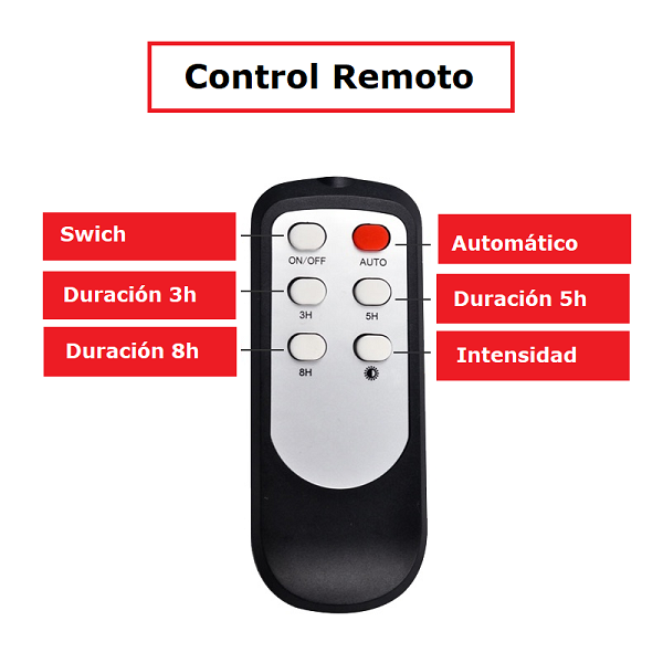Lámparas Solares Tipo Ventilador