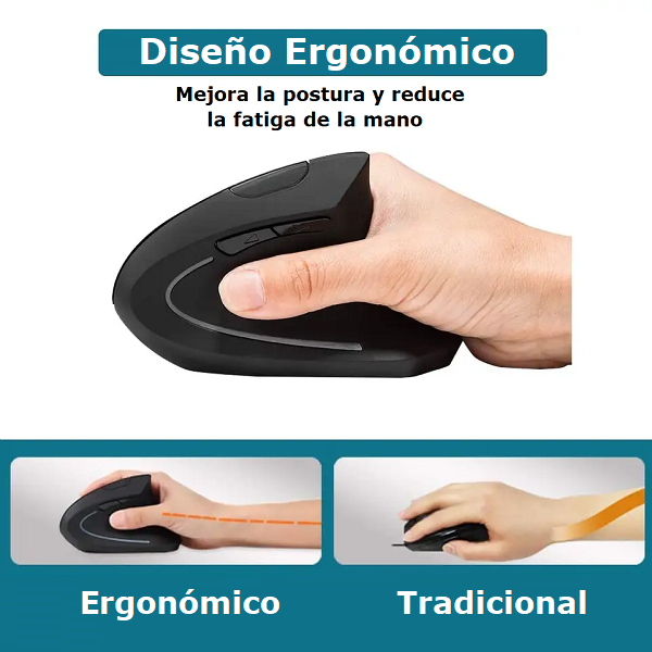 Mouse vertical optico