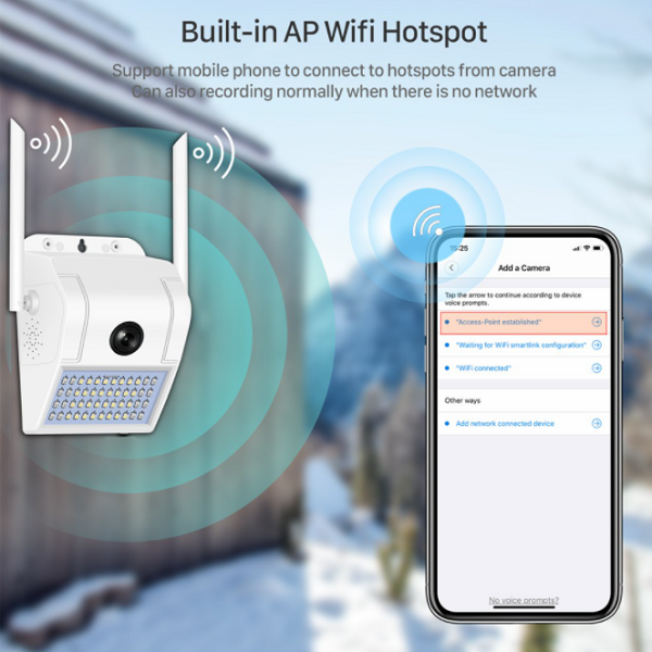 Cámara Inalámbrica y lámpara