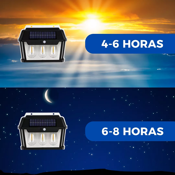 Lámpara Solar Triple de Pared HW999-3W