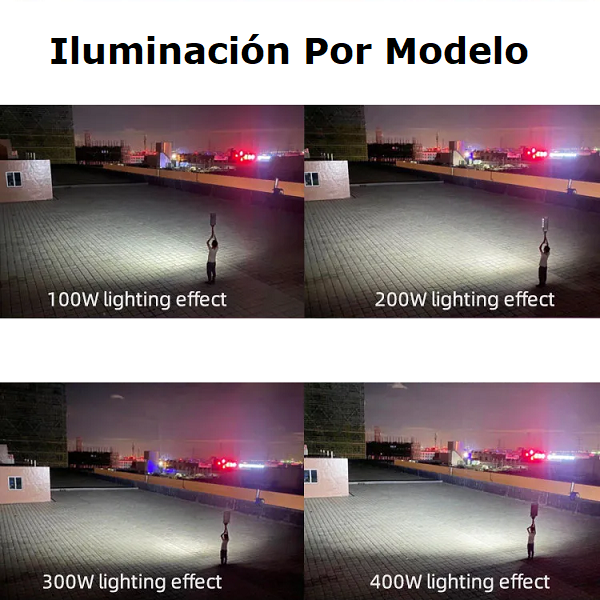 Lámparas solares potentes