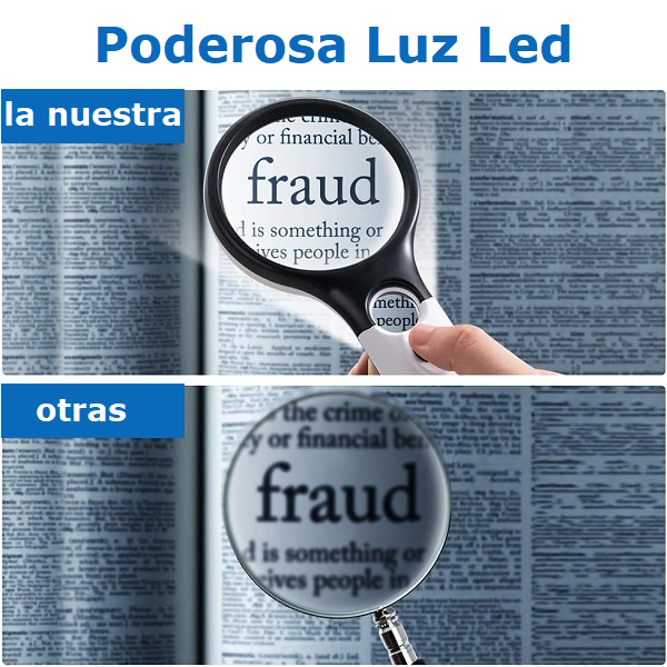 Lupa con luz 3X 45X