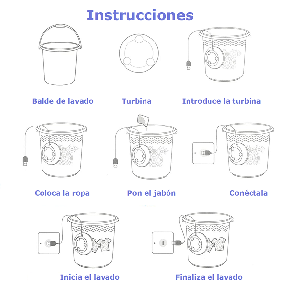 Mini Lavadora Ultrasónica