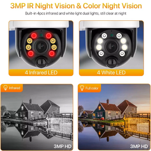 Cámara solar Jortan