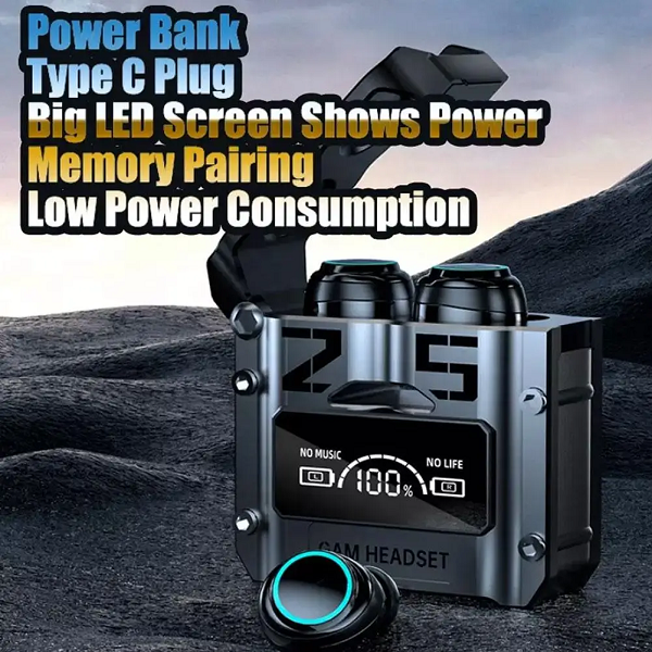 Linterna de Cabeza W690-1