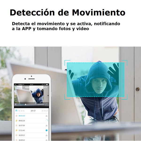 Cámara de seguridad panorámica 360°