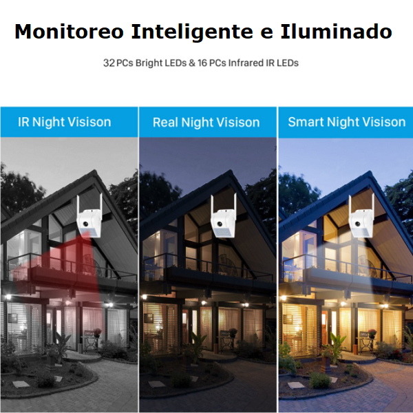 Cámara inalambrica y lámpara led