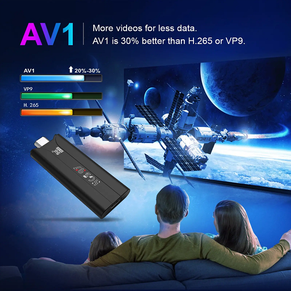 Android TV Stick 5G S97