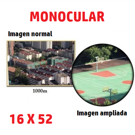 Monocular