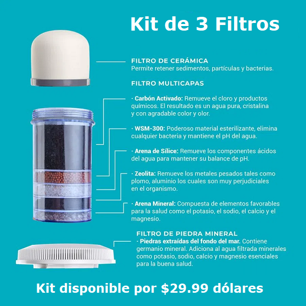 Kit de 3 filtros de repuesto