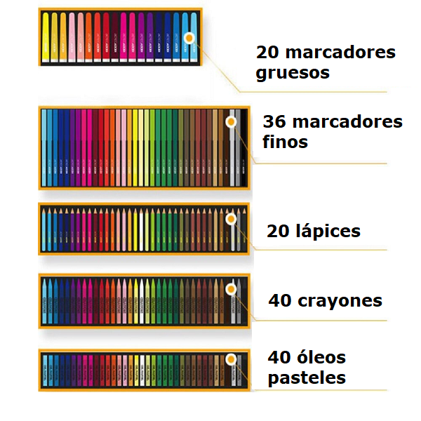 Maletín de Arte de 180 Piezas