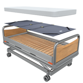 S-CAPEPOD Evacuatie sheet budget model