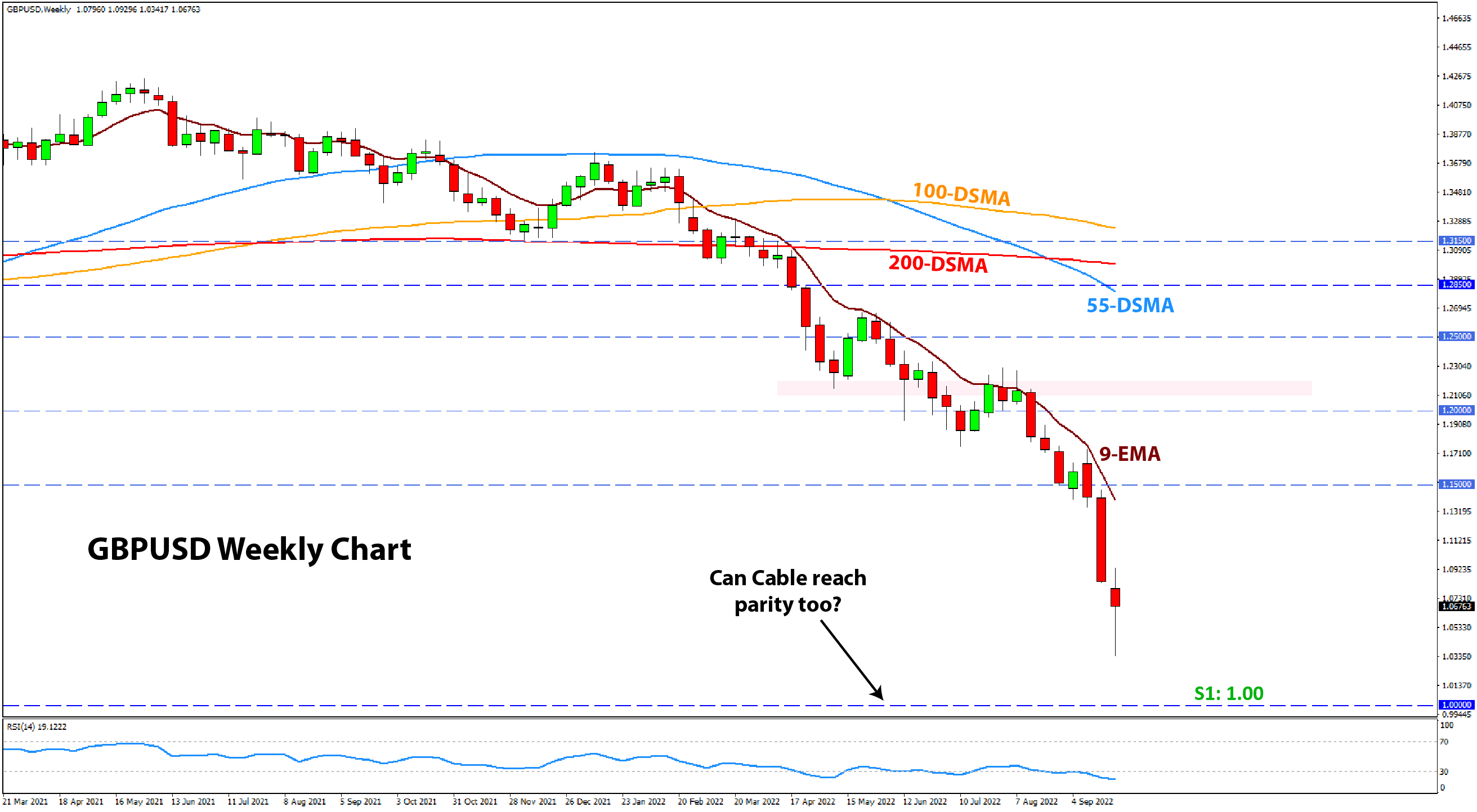 GBPUSD flash crash analysis