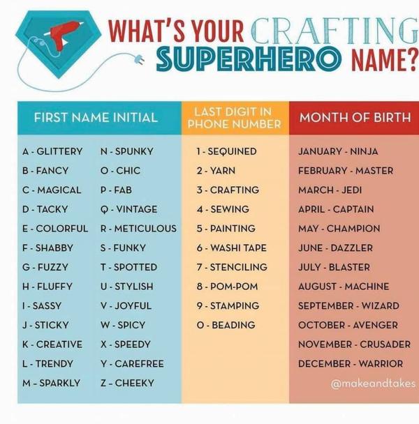crafting superhero name