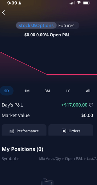 Free Migration Services