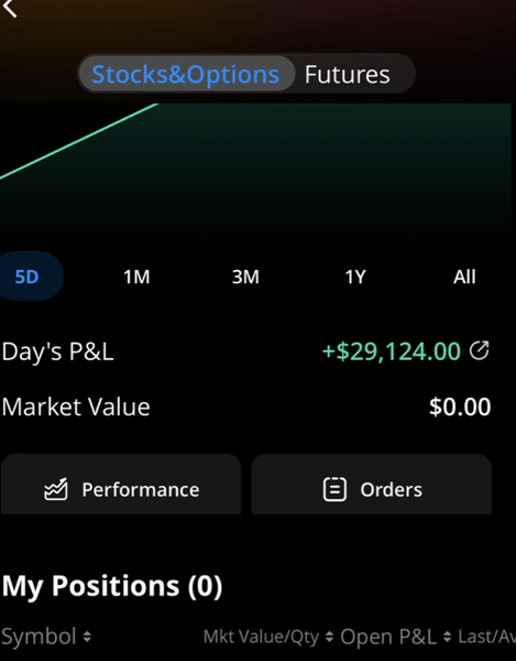 Award-Winning Customer Service