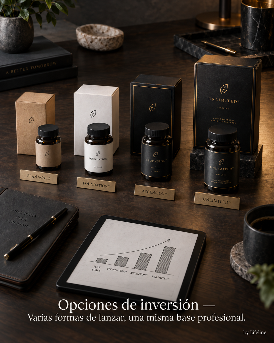 Marcas de suplementos by Lifeline — Plan Scale, Foundation, Ascension y Unlimited