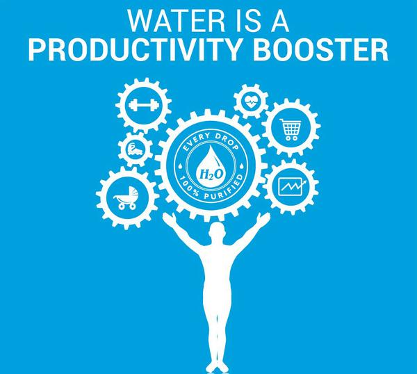 H2O International SA