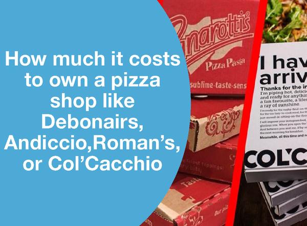 HOW MUCH IT COSTS TO OWN A PIZZA SHOP LIKE DEBONAIRS, ANDICCIO, ROMAN’S, OR COL’CACCHIO