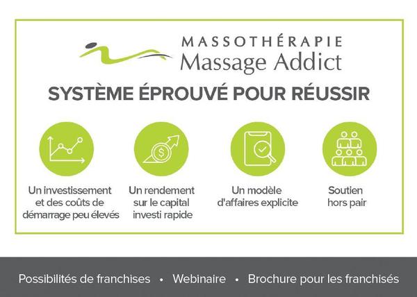 Franchise Massothérapie Massage Addict