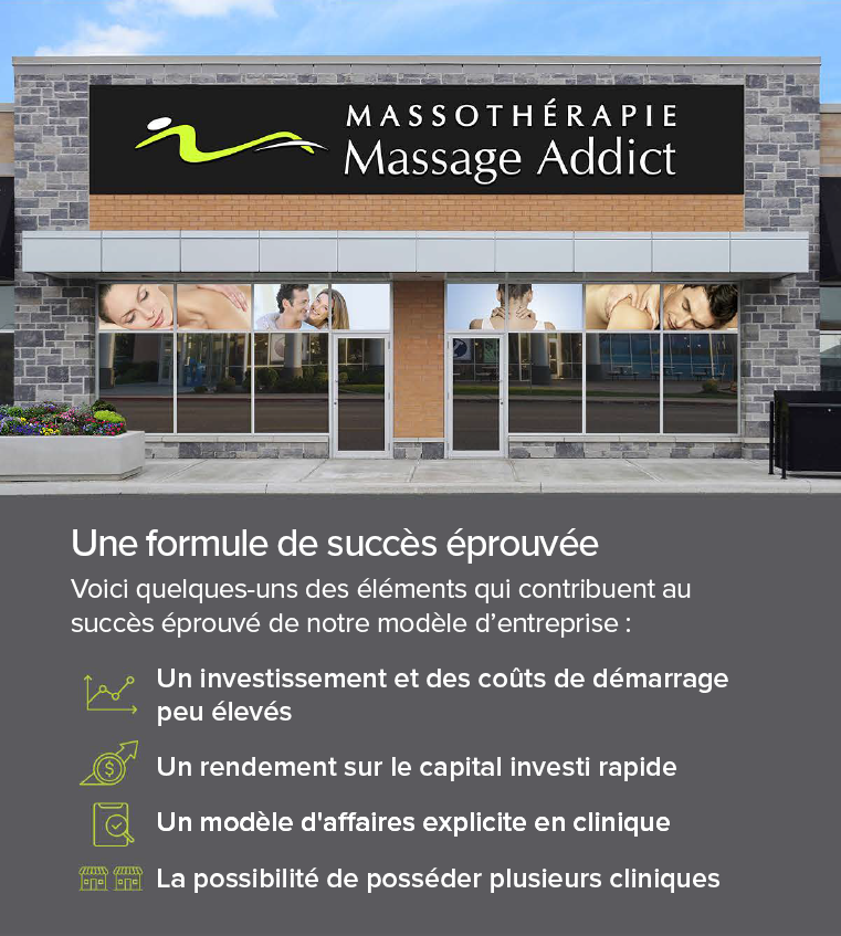 Massothérapie Massage Addict