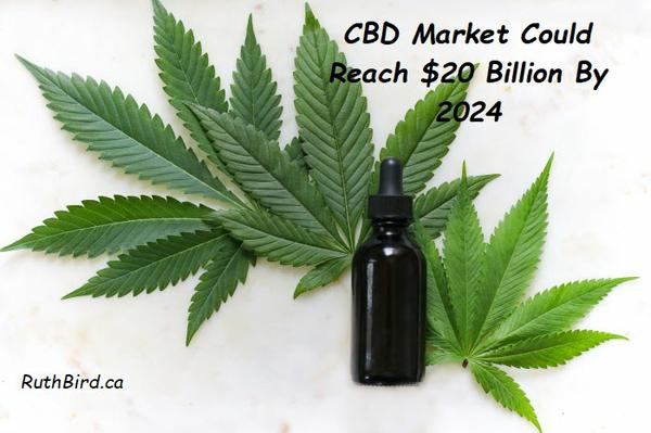 CBD CTFO Market