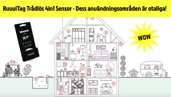 RuuviTag 4in1 Sensor - Quick Set Up Guide