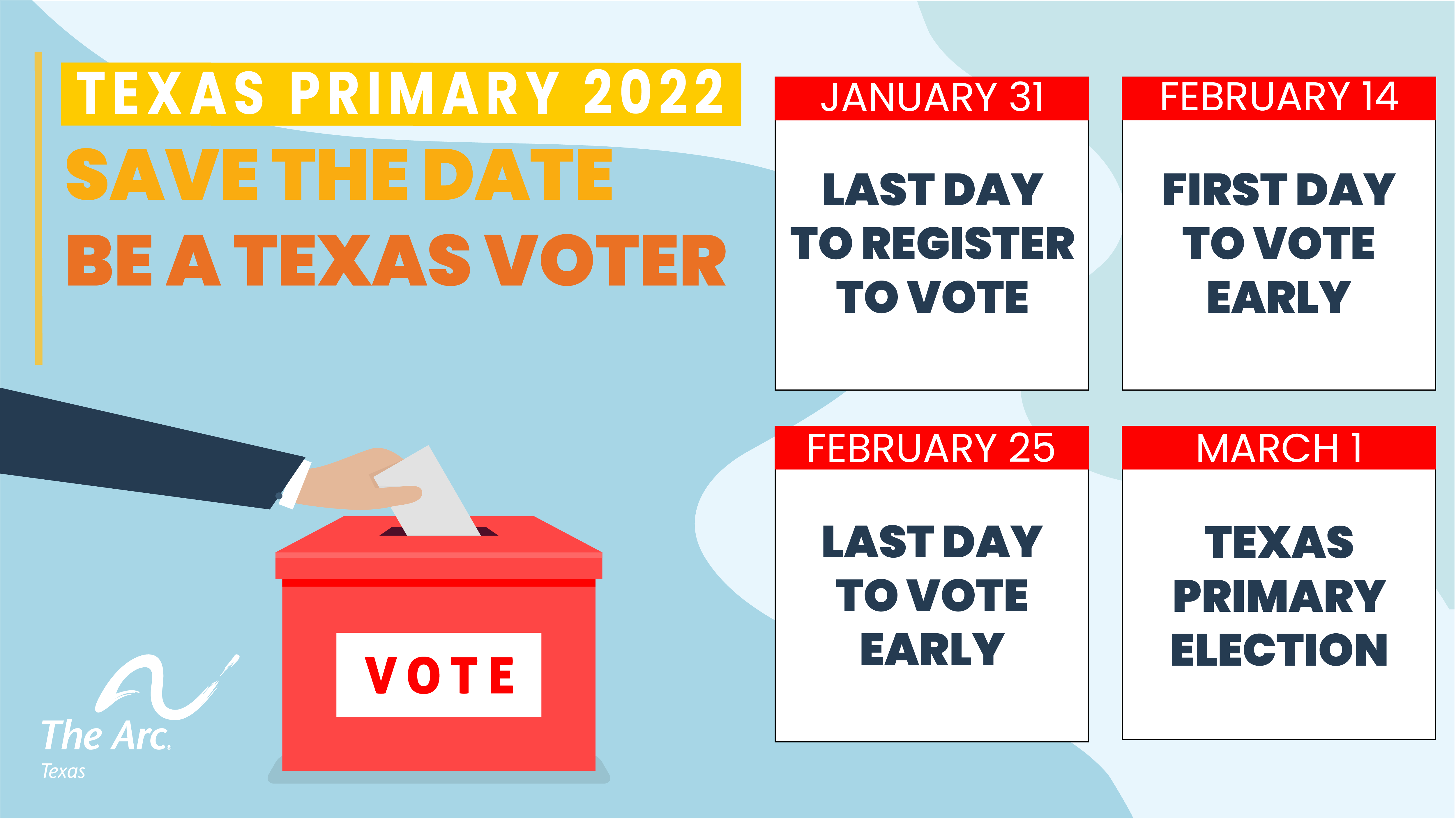 Three orange circles on a golden background with depictions of a gift, light bulb and two individuals holding a heart. Text reads The Arc of Texas allies
are... invested, informed involved. Become our ally today,